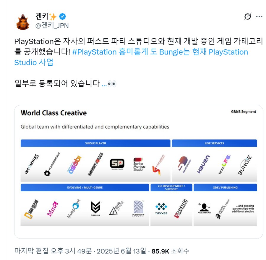 소니, 스튜디오 포커스별로 분류된 새로운 퍼스트 파티 조직도 공개_1.png