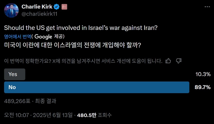 MAGA들의 이스라엘에 대한 설문조사_2.jpg