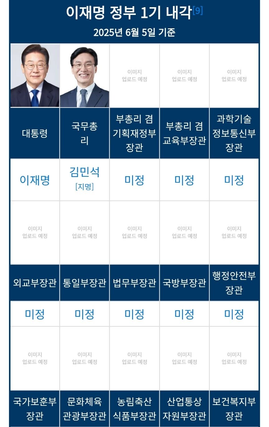 내각 이제 한명 올렸는데_1.jpg