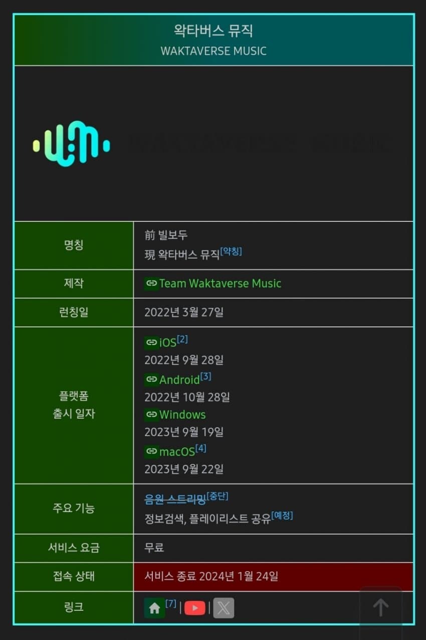 왁타버스 유튜브 뮤직 어뷰징 논란_1.jpg