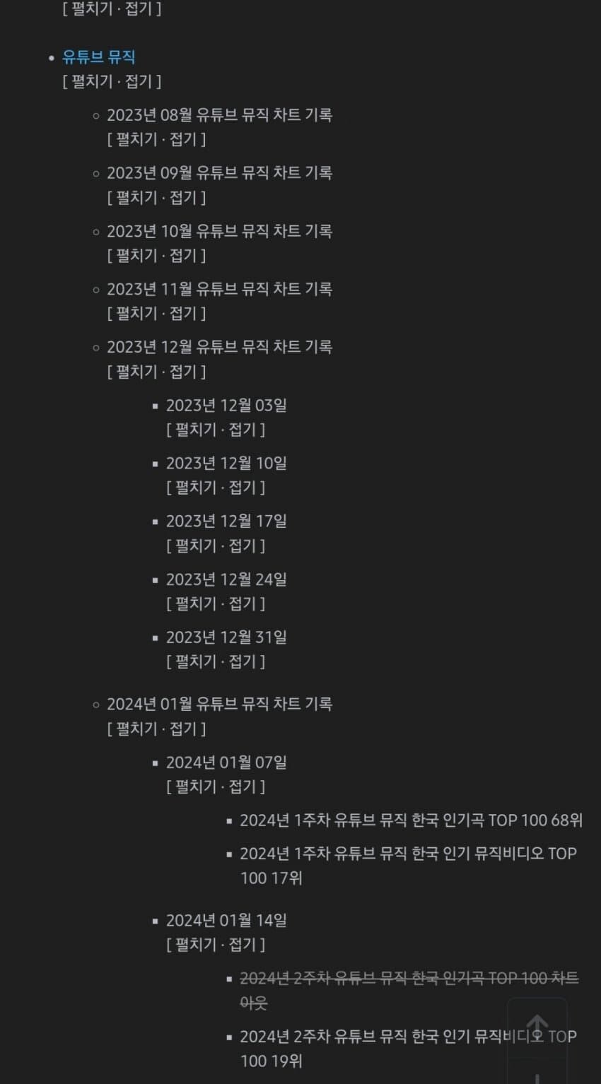 왁타버스 유튜브 뮤직 어뷰징 논란_4.jpg