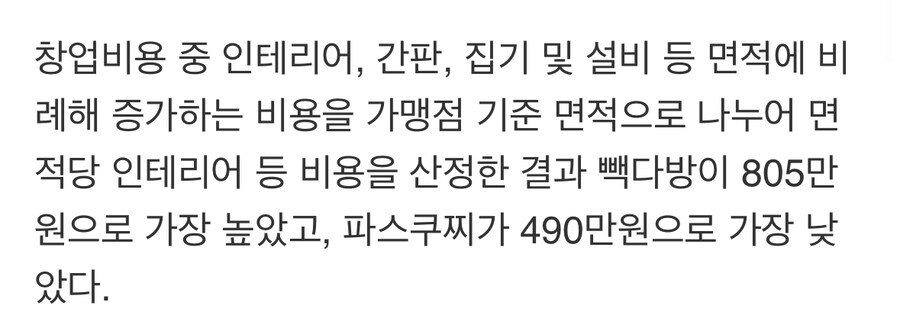 백종원 피셜 최악의 가게 창업_4.jpg