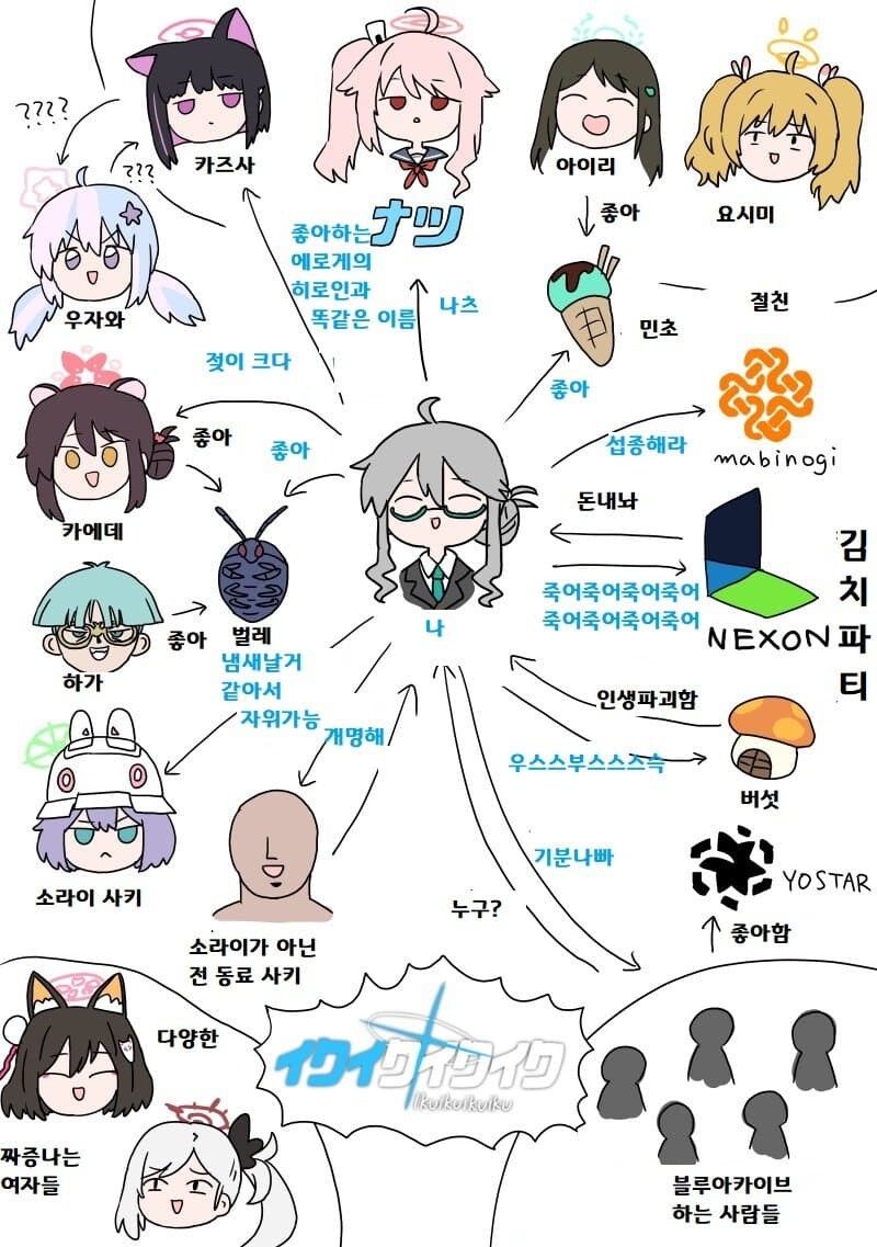 마비m) 넥슨혐오작가 글 보다보니.._1.jpg