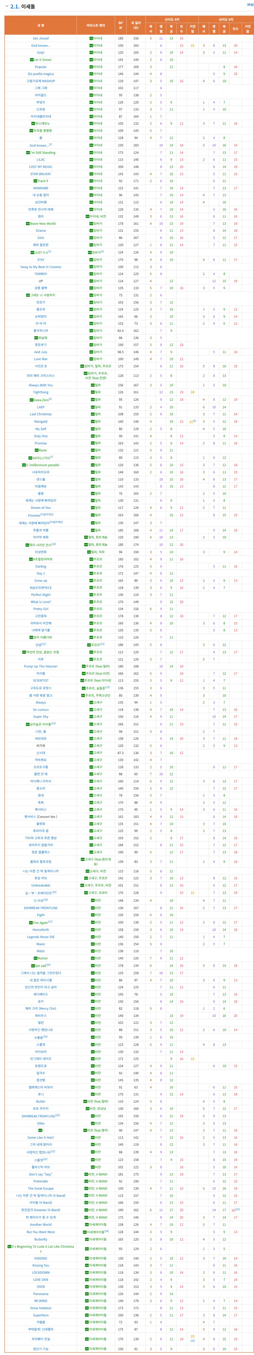 ㅇㅇㄱ) 짭맥도 지금 저작권 뒤져보는 중이던데_2.png