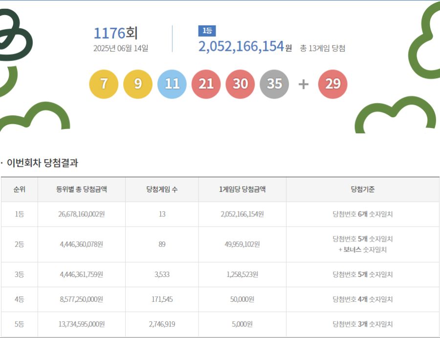 우리동네대박장터 이미지