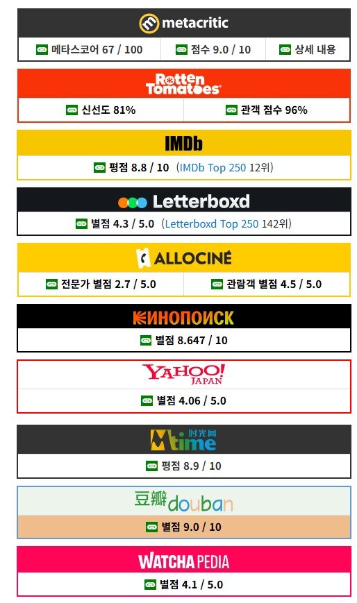 ㅇㅇㄱ) 영화 까는거에서 너무 긁혔나보다_3.jpg