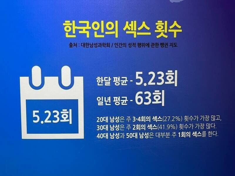 1년에 ㅅㅅ 126회 한 놈 튀어나와라_1.jpg