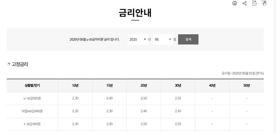 청약 당첨됐는데도 금리가 2년뒤가 무섭다_1.png