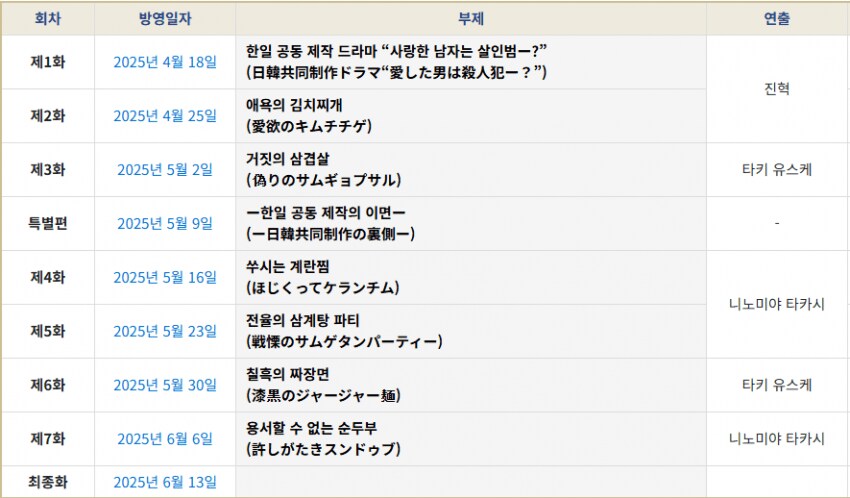 한일합작 드라마 부제목 ㄷㄷ_1.png