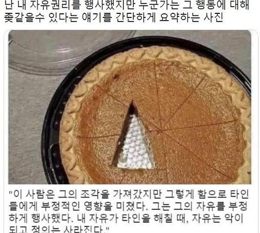 권리의 자유로운 행사와 그에 따른 책임.jpg_1.jpg