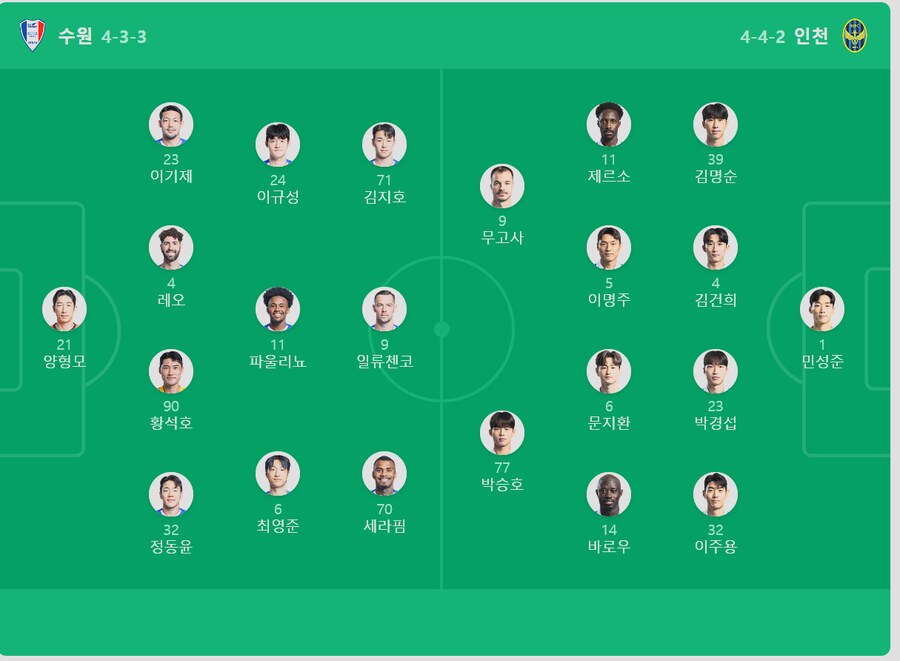 아 왜 또 김지호 선발이야_1.png