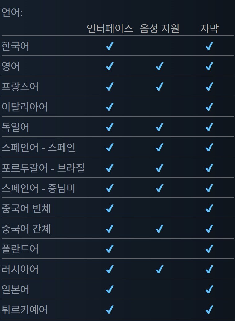 [스팀] 아토믹 하트2 한국어화 확정_2.jpg