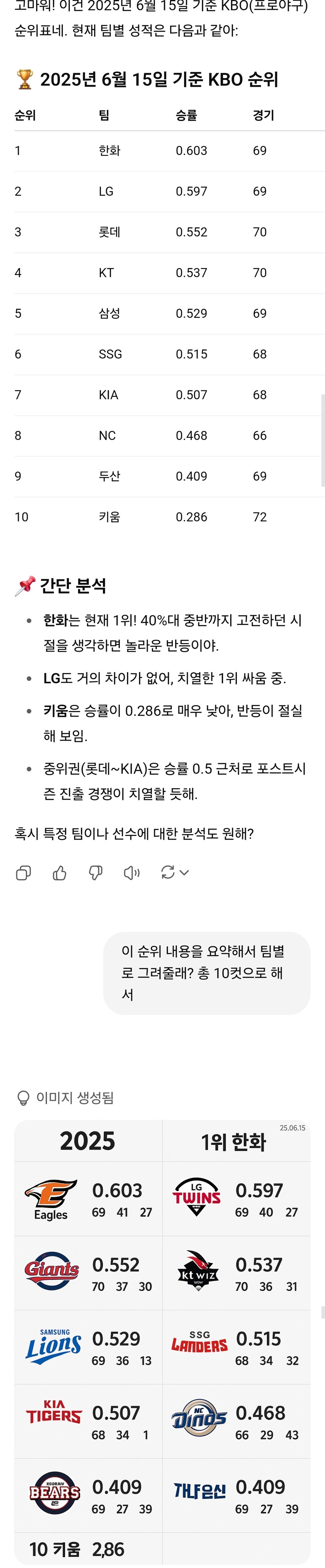 야구)채찍피티 진짜 너무하네_1.jpg
