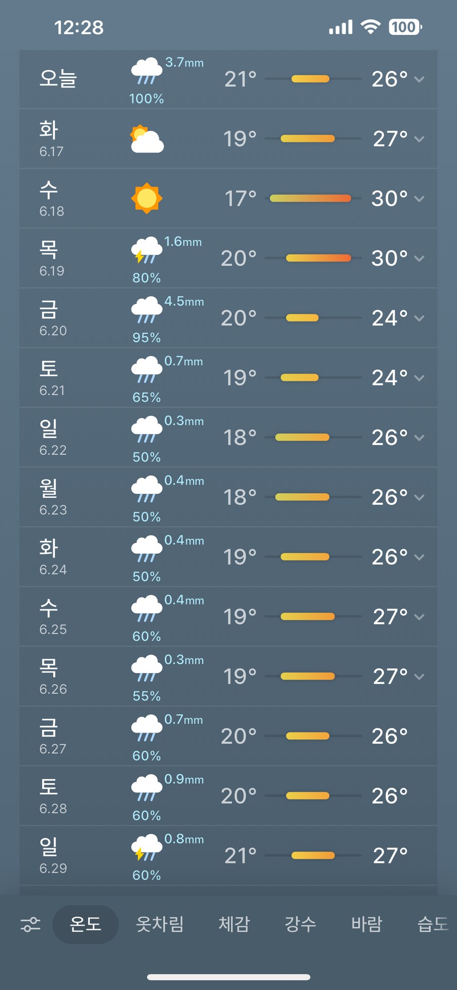 오 비온다_1.png