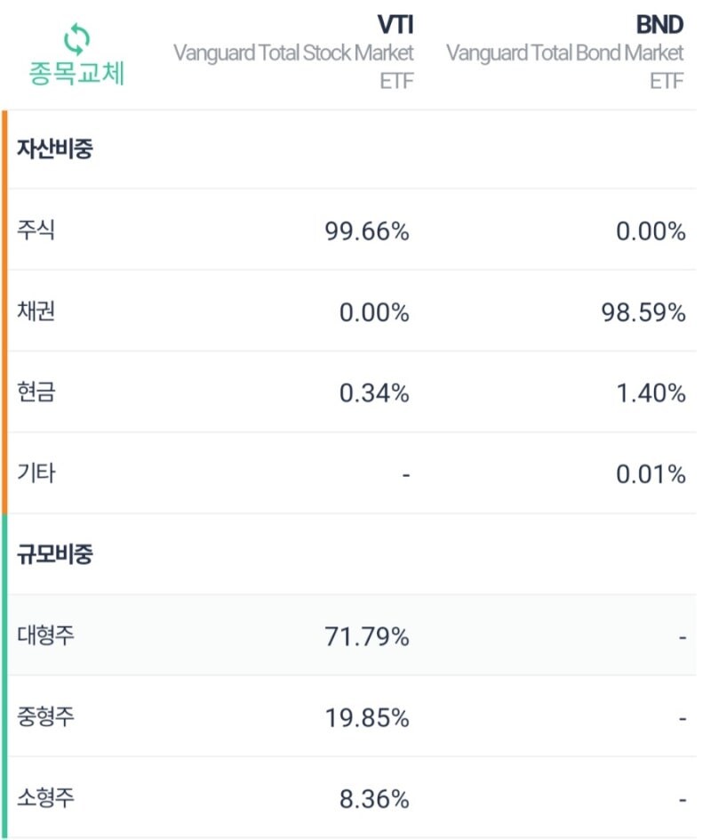 돼지) 오늘 보닌쨩 친구하고 돼지갈비 구워먹으며 종목추천해줌! 리딩방 운영중!_1.jpg