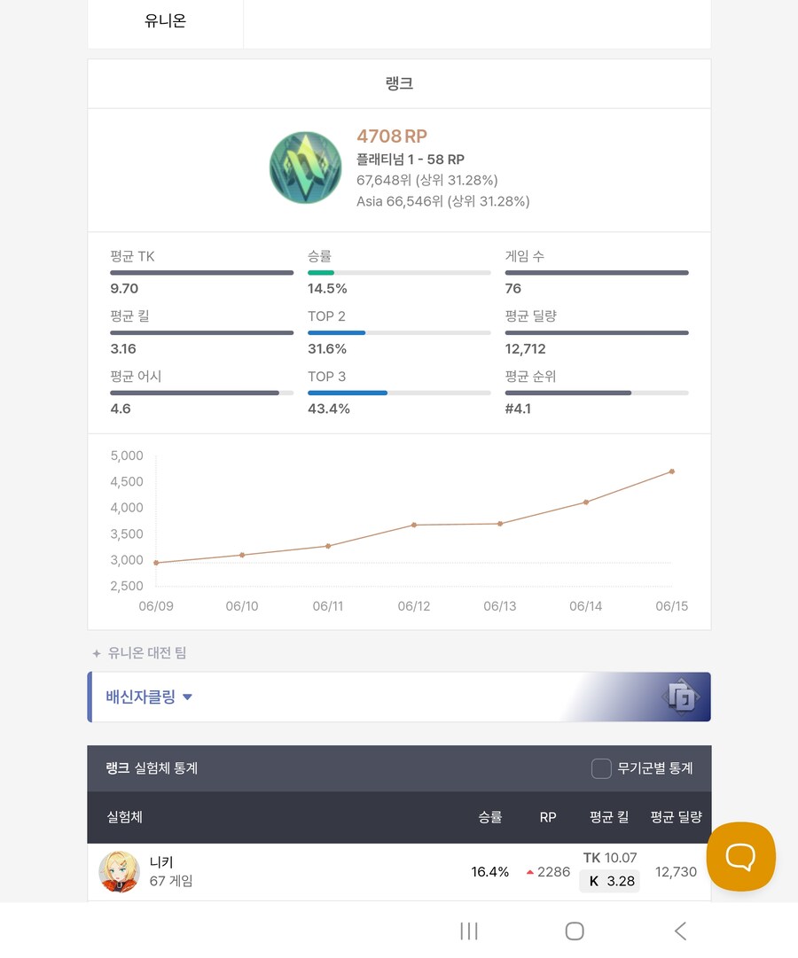 이터널리턴) 곧 다이아다_1.jpg