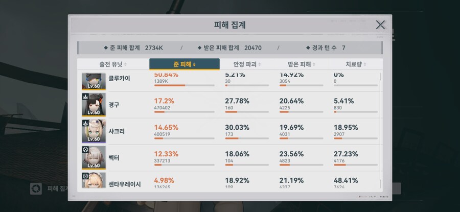 소전2) 흙먼지 8회차 일일 전과_2.png