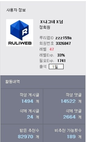 ㅇㅇㄱ) 에휴 늙은이들 또 신났네._1.jpg
