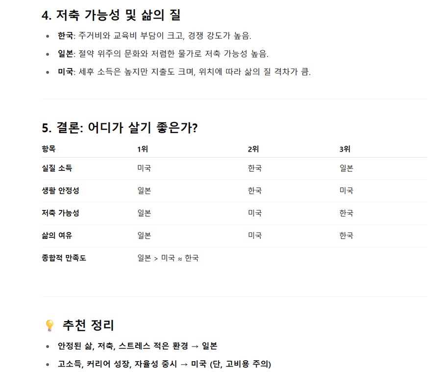 연봉 한국6000만원 vs 일본 600만엔 vs 미국 6만달러_3.png