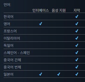 트리거하트 에그제리카 인헨스드 7월 스팀출시_4.png