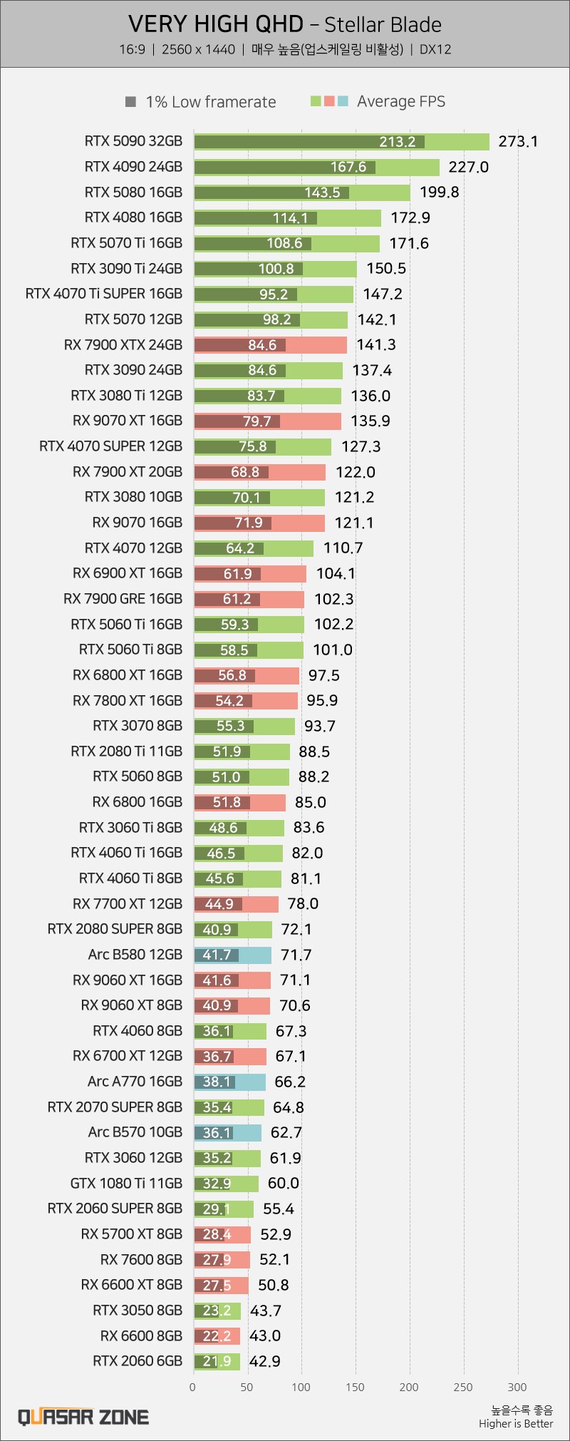 지포스 5070 근황_1.png