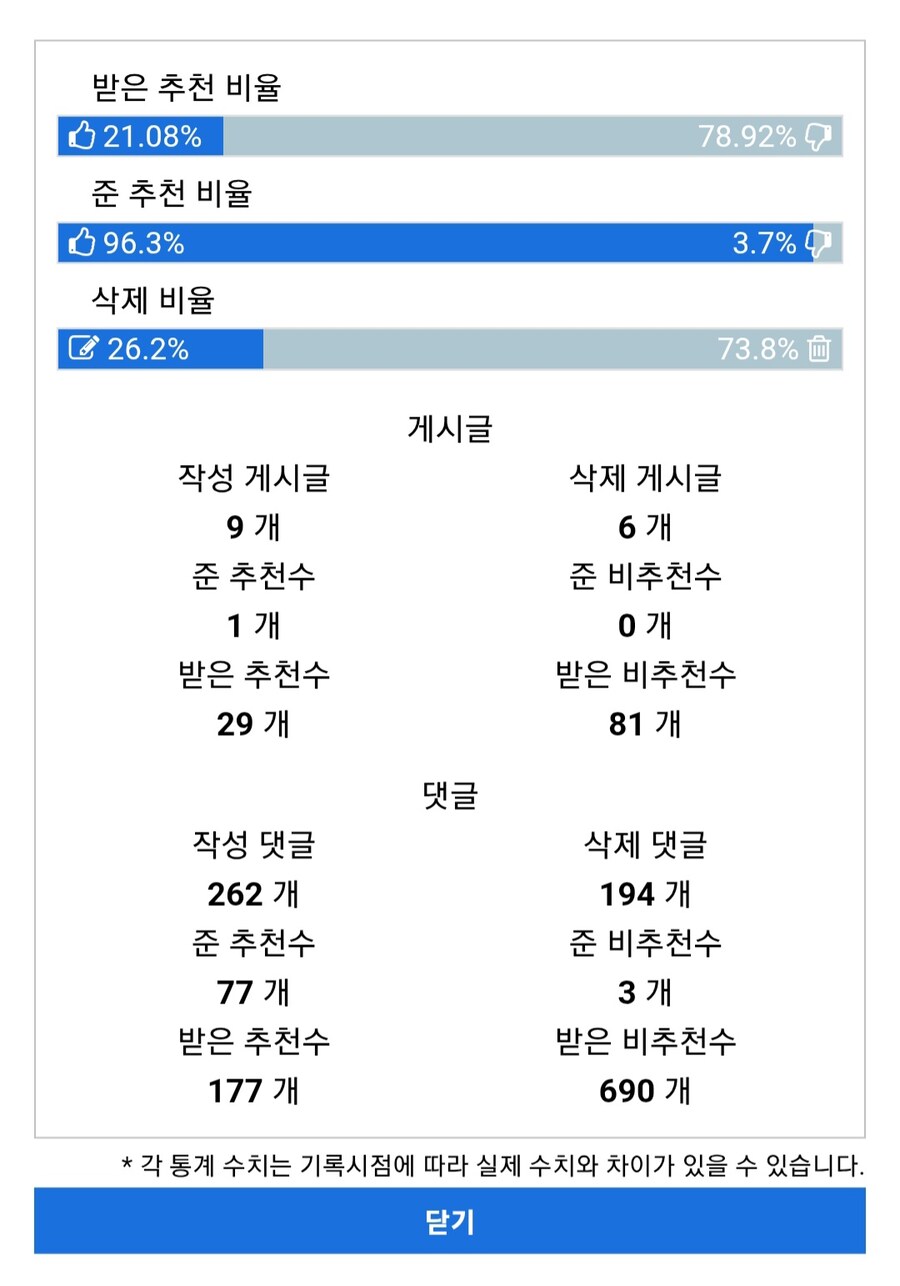 오전 업무 때문에 아침 유게 놓친 유게이를 위한 요약본_2.jpg