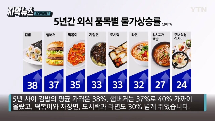 점심먹으러 갔다 나오는 한숨_3.jpg