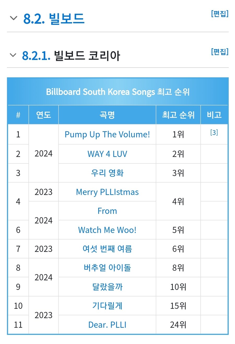 현재 버츄얼 아이돌 그룹 플레이브의 위상.jpg_3.jpg