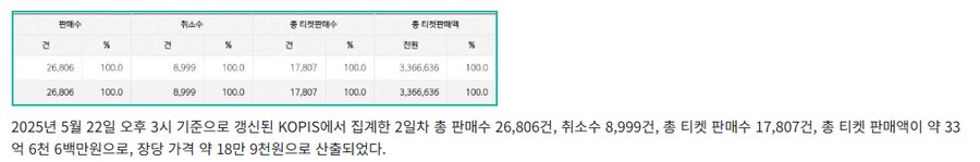 이세페 텅텅콘 논란 반은 맞고 반은 틀리네_4.png