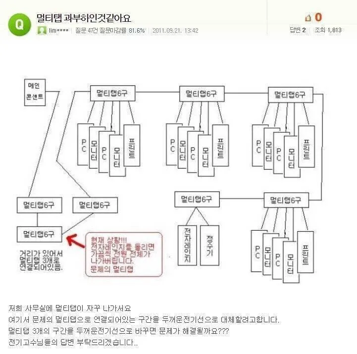 고전) ? : 멀티탭 과부하 같은데 해결법 좀 부탁합니다._1.webp