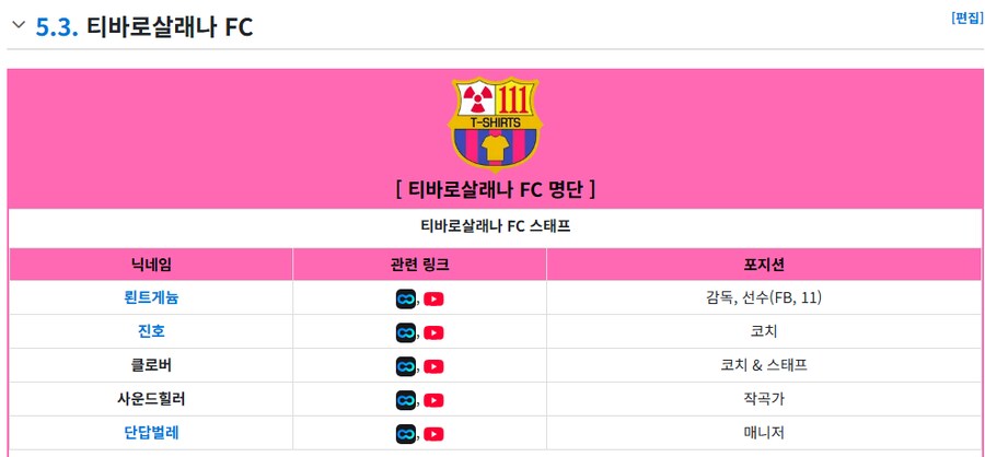 ㅇㅇㄱ)아 예전엔 그냥 축구클럽 따라했네였는대_1.png