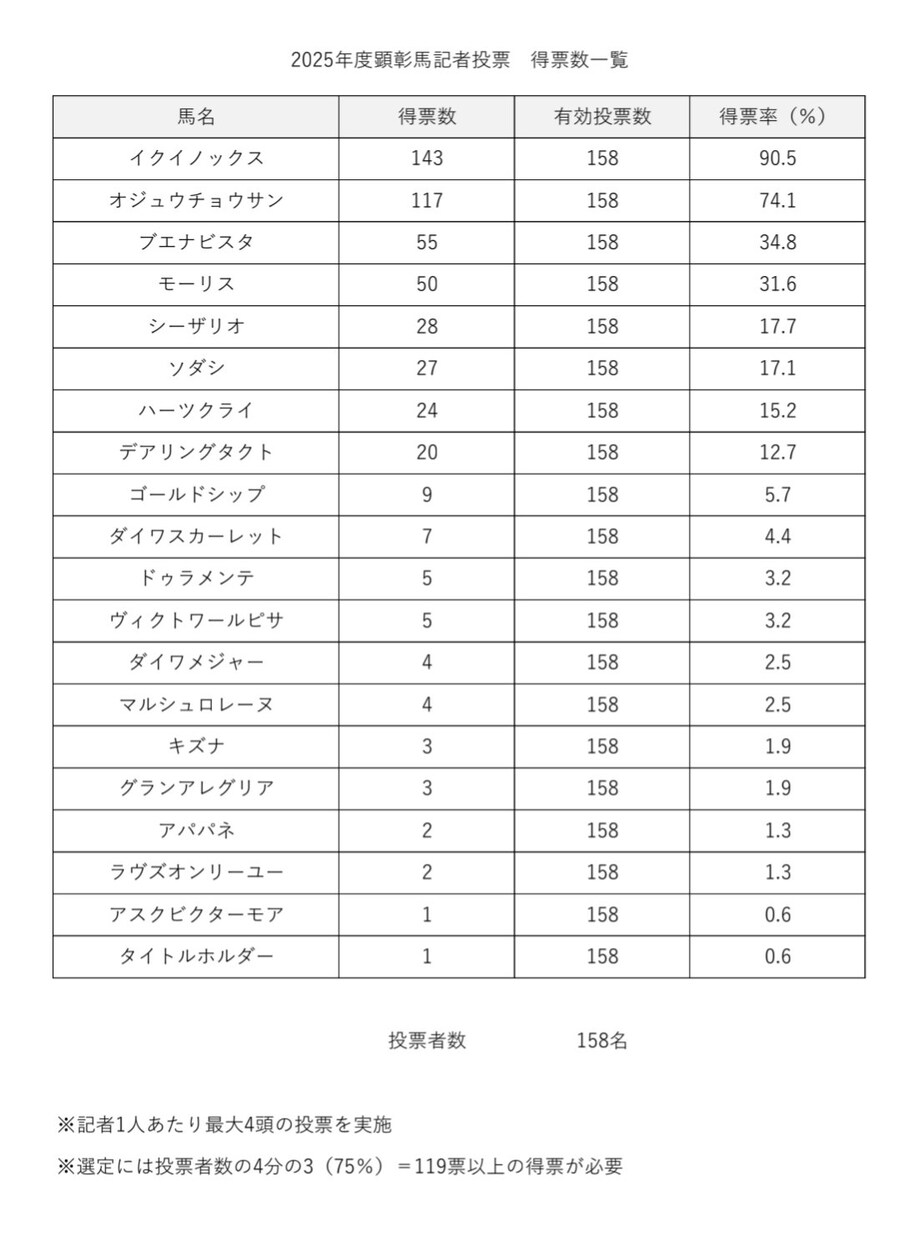 말딸) 2025년 현창마는 이퀴녹스!!_4.jpg