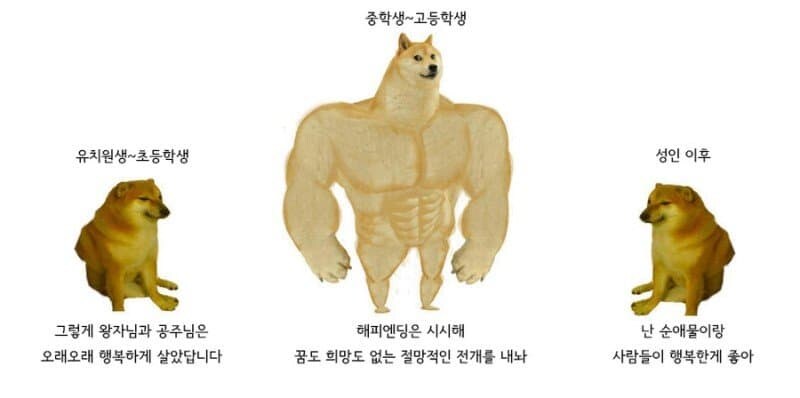 이제와서 후회하는거_1.jpg