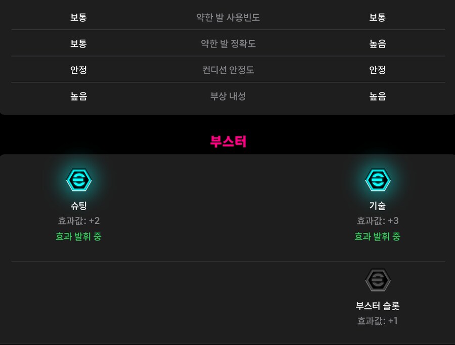 급강하 살라 VS 빅타임 살라 비교_3.png