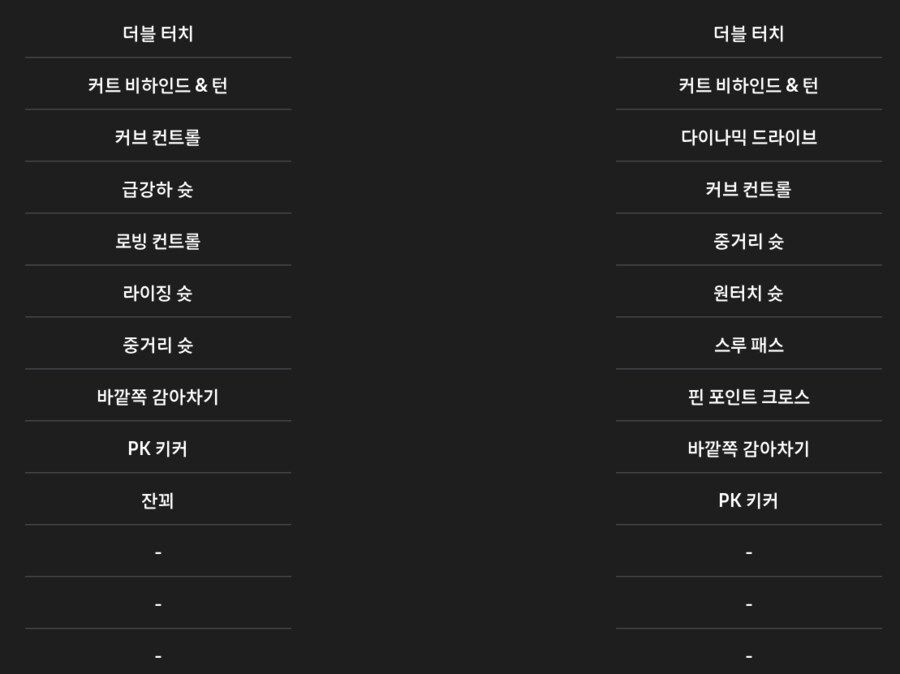 급강하 살라 VS 빅타임 살라 비교_4.png