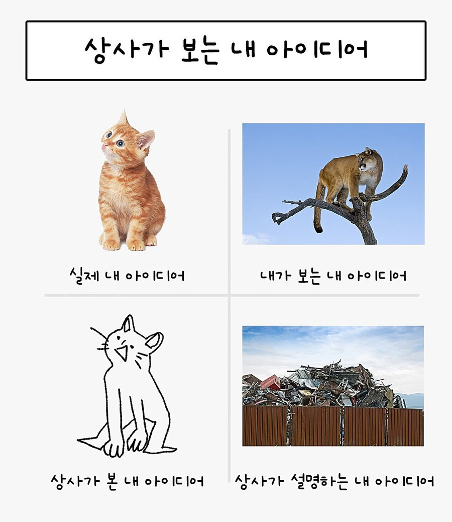 상사가 보는 내 아이디어_1.jpg