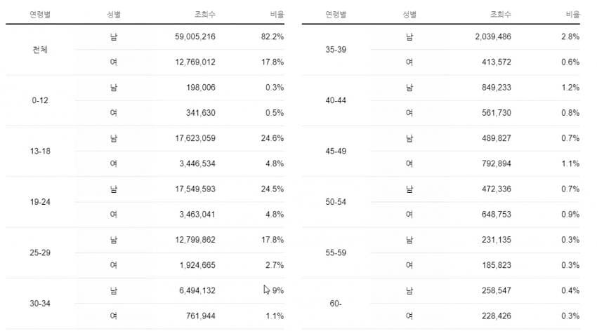 ㅇㅇㄱ) 얘네 팬덤이 지능적이지 못한 이유 찾음_2.jpg