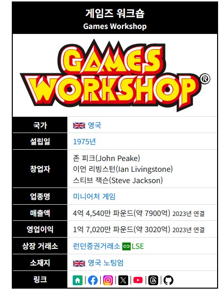 ㅇㅇㄱ] 워해머 리뷰글을 리뷰해보는 시간을 가지겠음_3.png