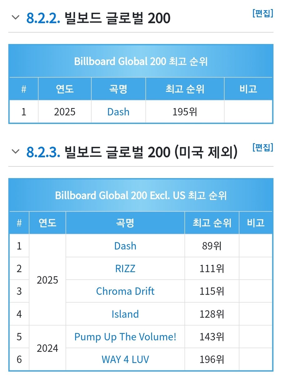 데이터) 버츄얼 아이돌 플레이브 특징.gif_1.jpg