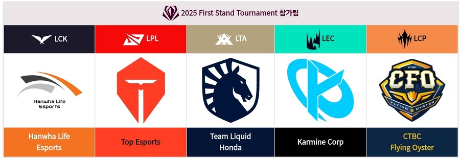 이번 MSI 진출팀 특징_1.jpg