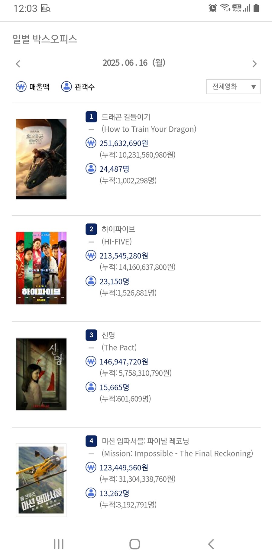 월드키즈센터237 이미지