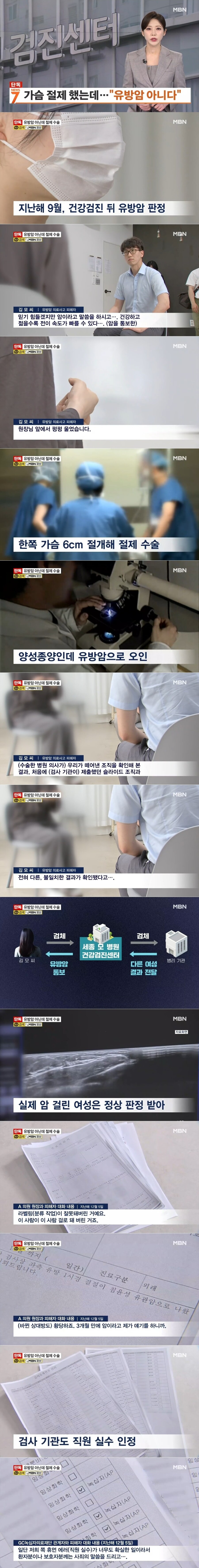 유방암 진단받고 가슴 절제했는데…뒤바뀐 검체_1.jpg