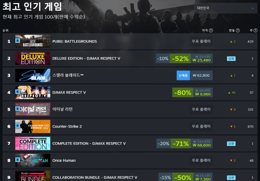스팀 근황_1.webp