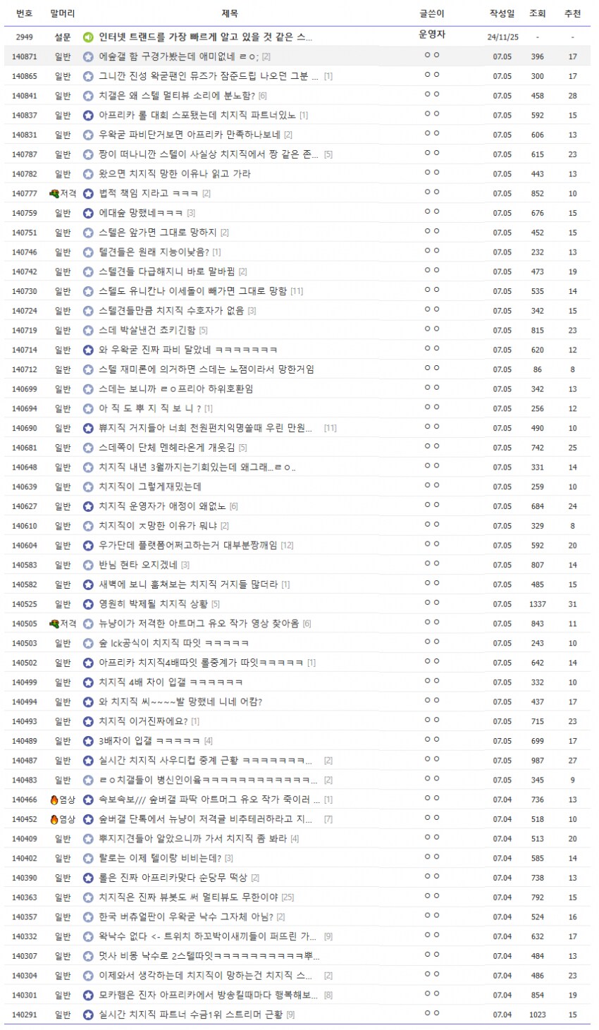 ㅇㅅㄷ)그리고 가끔씩보면 디시에 나쁜버튜버익명갤얘기 있을텐데_1.png