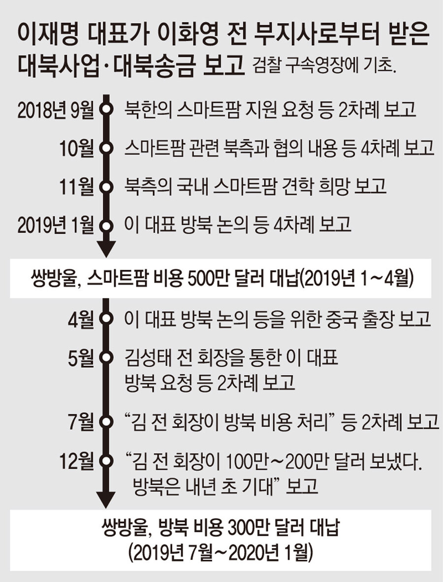 여기서 잠깐 보는 ‘아 대한민국아’ 뒷배경.jpg_3.jpg