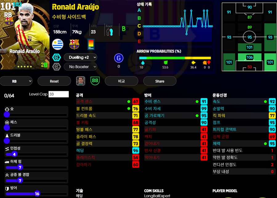 (필뽑) 꼭 한번 사용해야될 필뽑 선수 Best.10_7.png