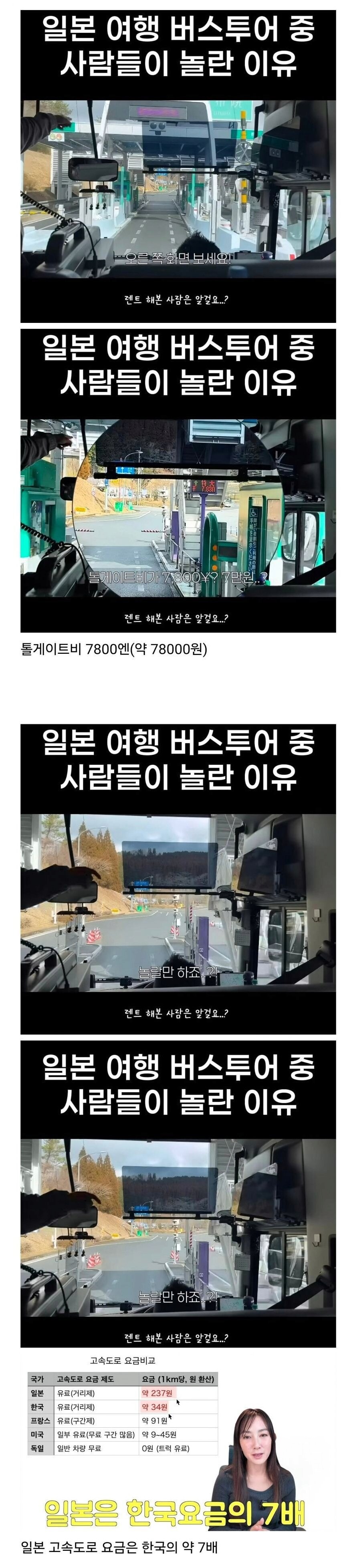 엄청 비싼 일본의 고속도로 사용료_1.png