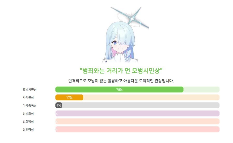 블루아카)총학이랑 린중에 누가 정실임?_1.jpg