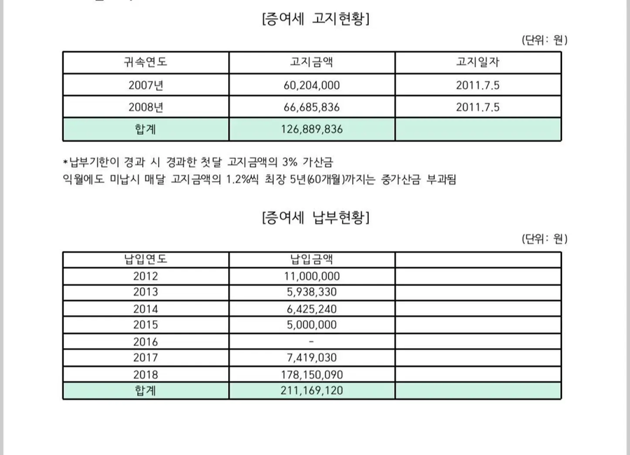 [속보] 김민석 "발가벗겨진 것 같다는 아내, 눈 실핏줄 터져…사내로서 무기력"_2.webp