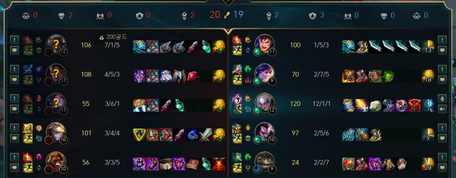 (롤)우리팀 미드가 12킬 1데스면 어떤상황일까?_1.jpg